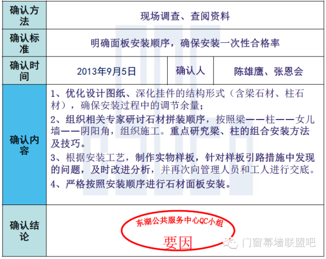 从一则判例了解“先行判决”在施工合同纠纷中的适用