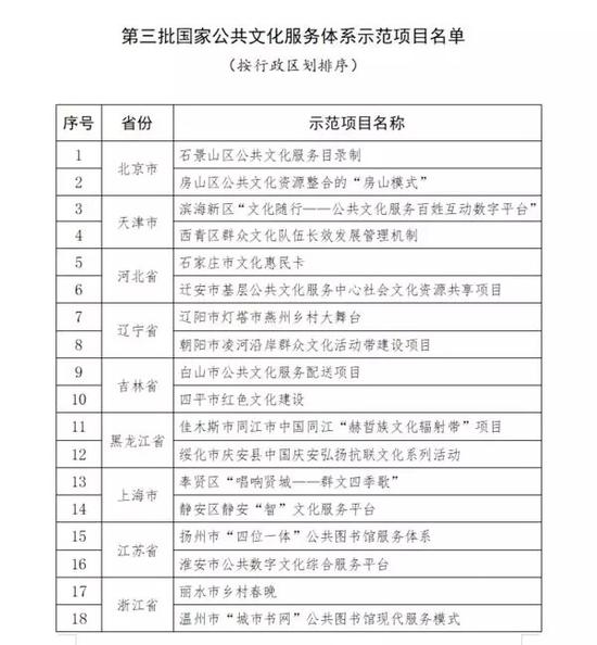 国家医保局明确长护险服务项目目录高品质养老需求快速上升